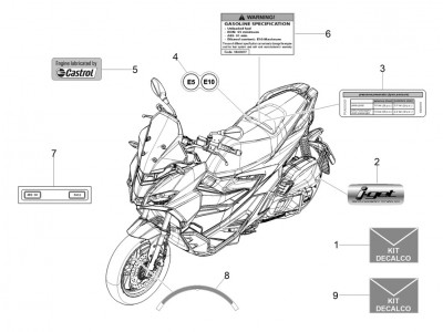 Πινακίδες και σήματα
